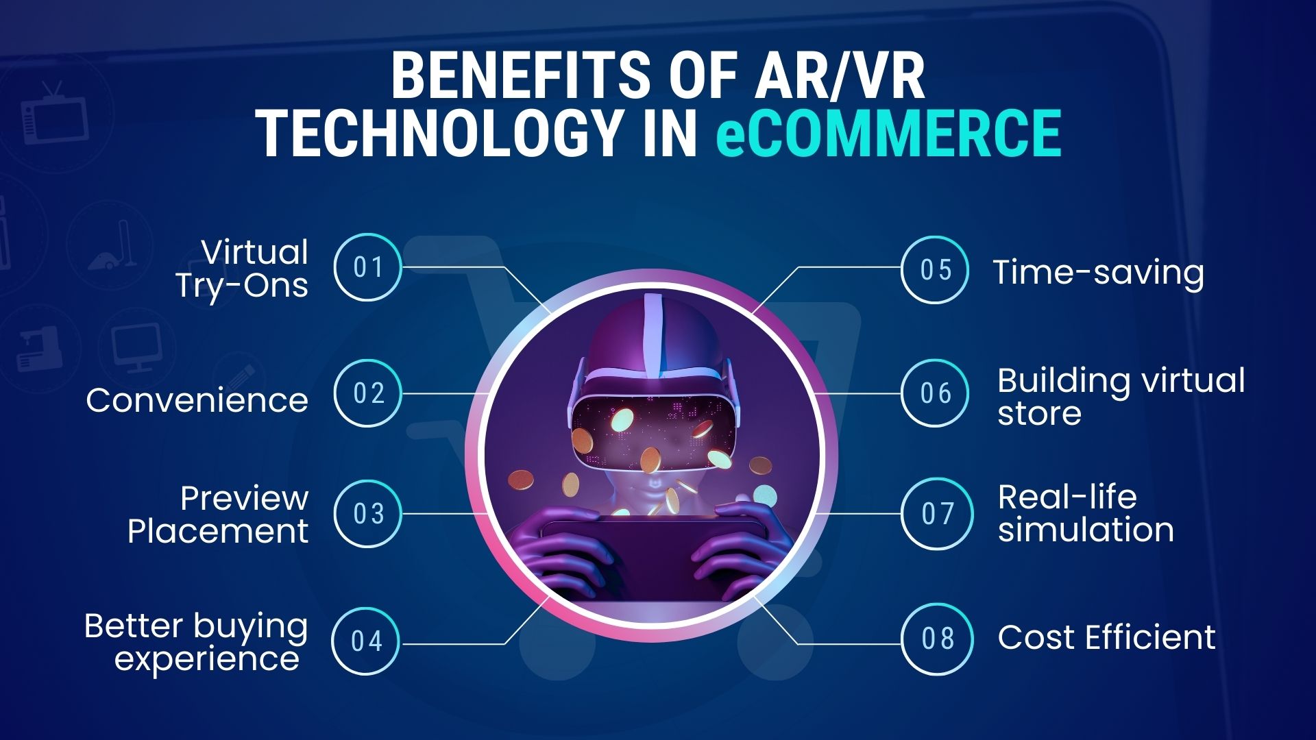 Benefits of AR/VR Technology in eCommerce